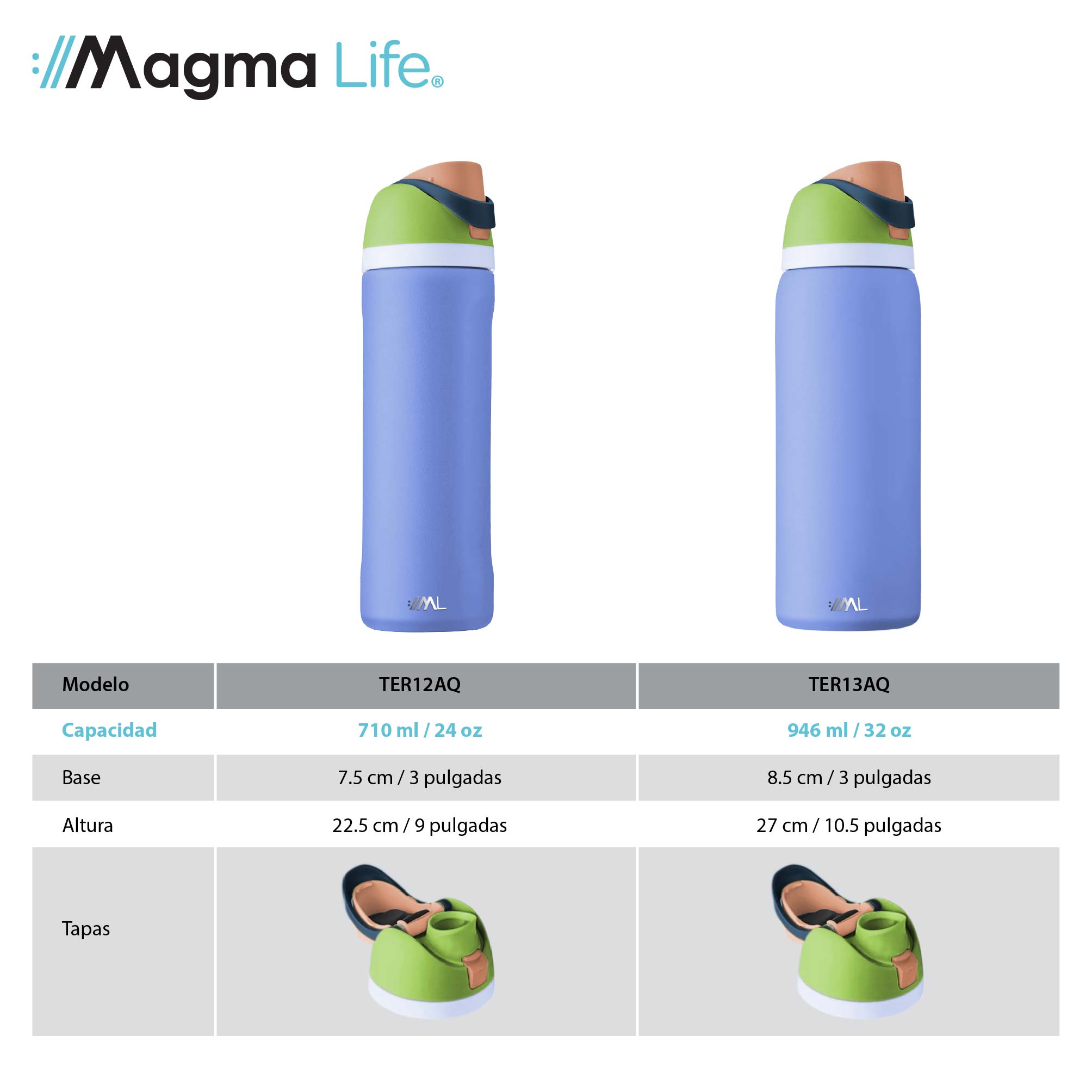 Foto 9 pulgar | Magma Life Termo Acero Inoxidable 946ml(32oz), Material Seguro Y Resistente, Tapa Con Botón Y Cerradura, Asa Integrada