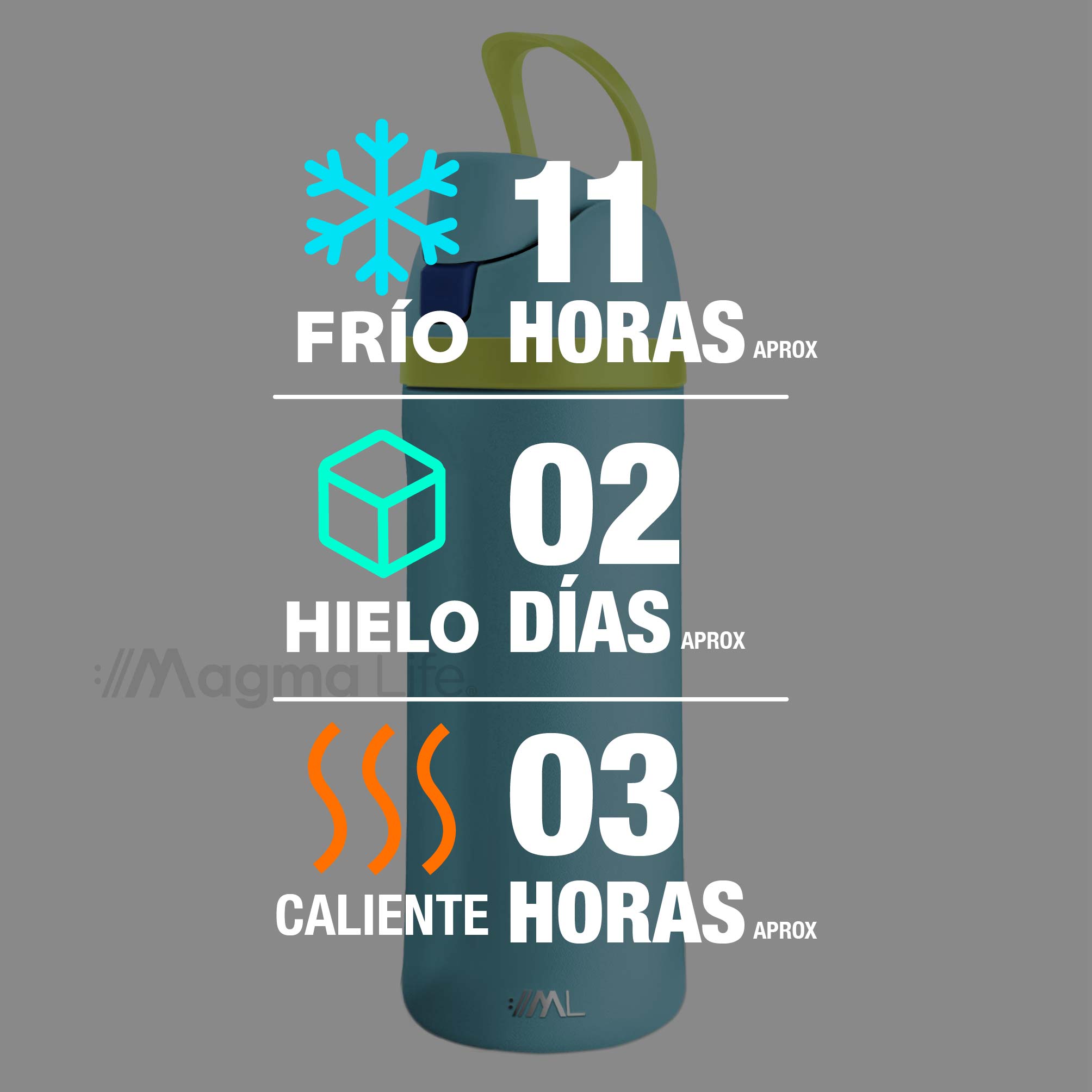 Foto 5 | Magma Life Termo Acero Inoxidable 710ml(24oz), Material Seguro Y Resistente, Tapa Con Botón Y Cerradura, Asa Integrada