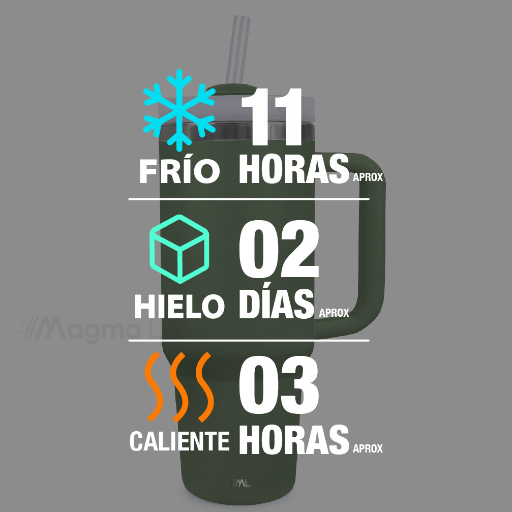 Foto 4 pulgar | Magma Life Termo De Acero Inoxidable Premium 1180ml (40oz) Mantiene Bebidas Calientes O Frías Mas Horas (verde)