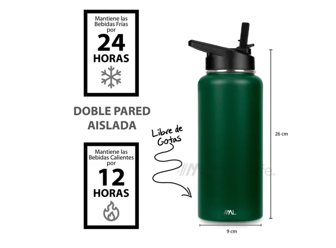 Foto 3 pulgar | Xtellar Inoxidables Termo De Alta Capacidad Para Múltiples Bebidas, Conservación Perfecta De Temperatura (verde, 950ml)
