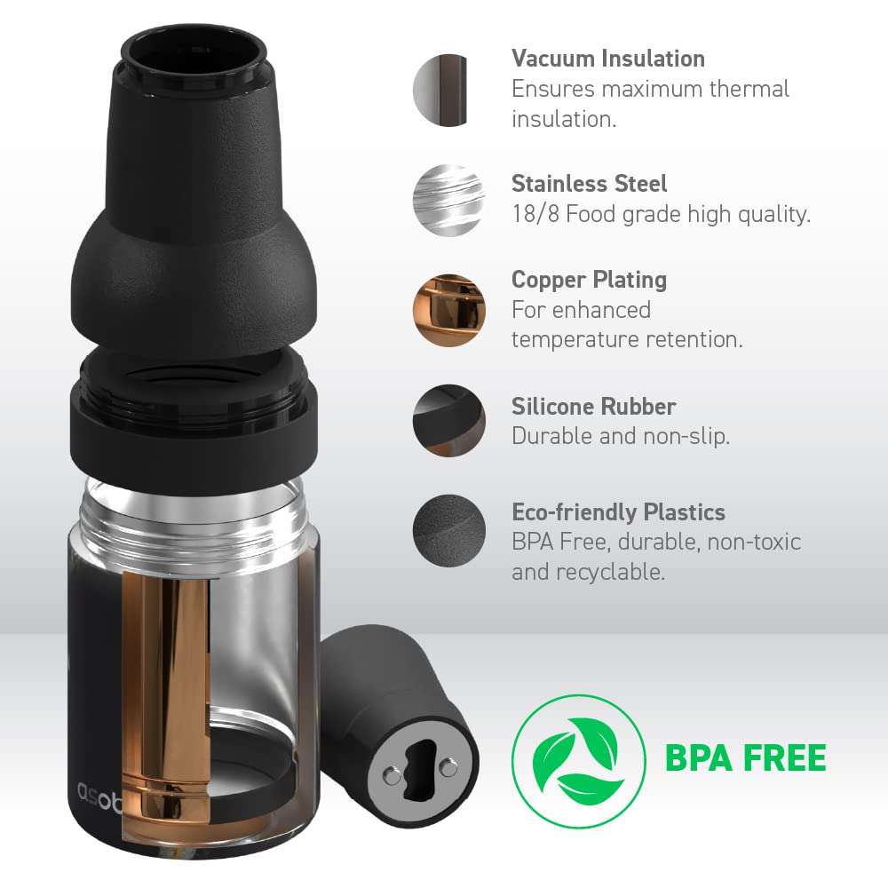 Foto 6 pulgar | Soporte Para Cerveza Asobu Frosty 2 Go De Acero Inoxidable Con Aislamiento Al Vacío - Venta Internacional.