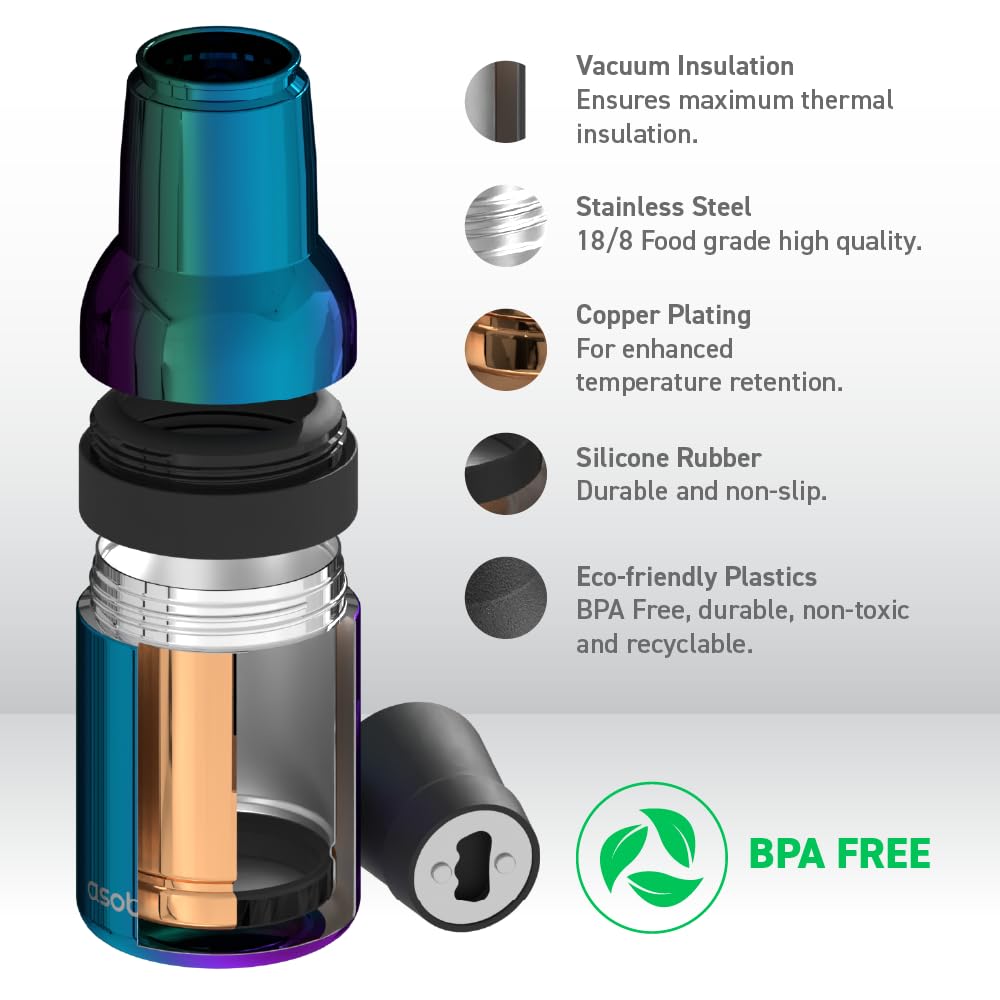 Foto 5 pulgar | Cooler Asobu Frosty Beer 2.0, Acero Inoxidable Aislante, 355 Ml - Venta Internacional.