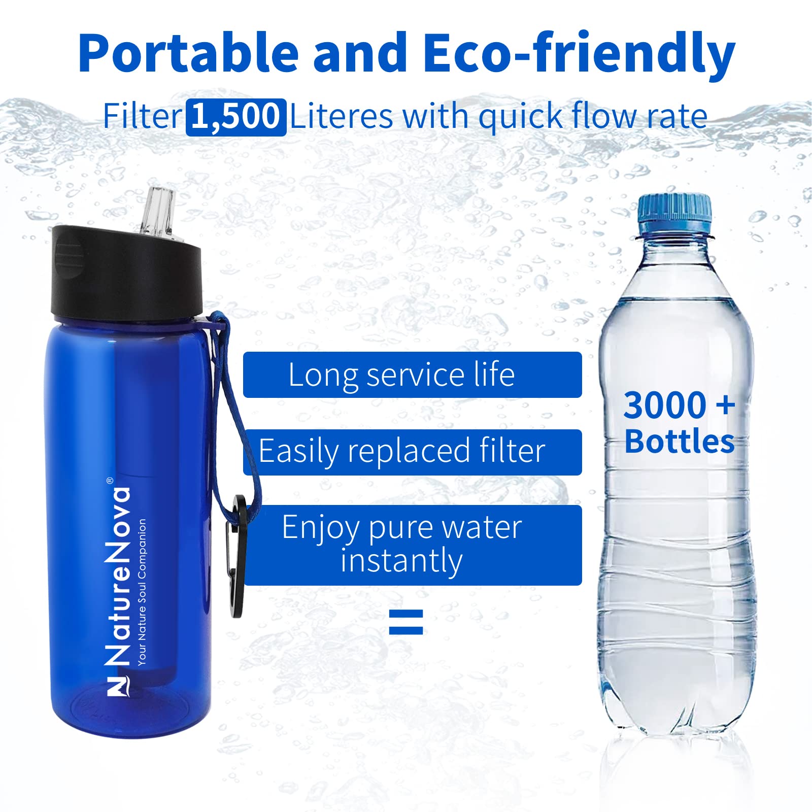 Foto 5 pulgar | Botella De Filtro De Agua Naturenova De 650 Ml Con Pajita Filtrante De 4 Etapas - Venta Internacional.