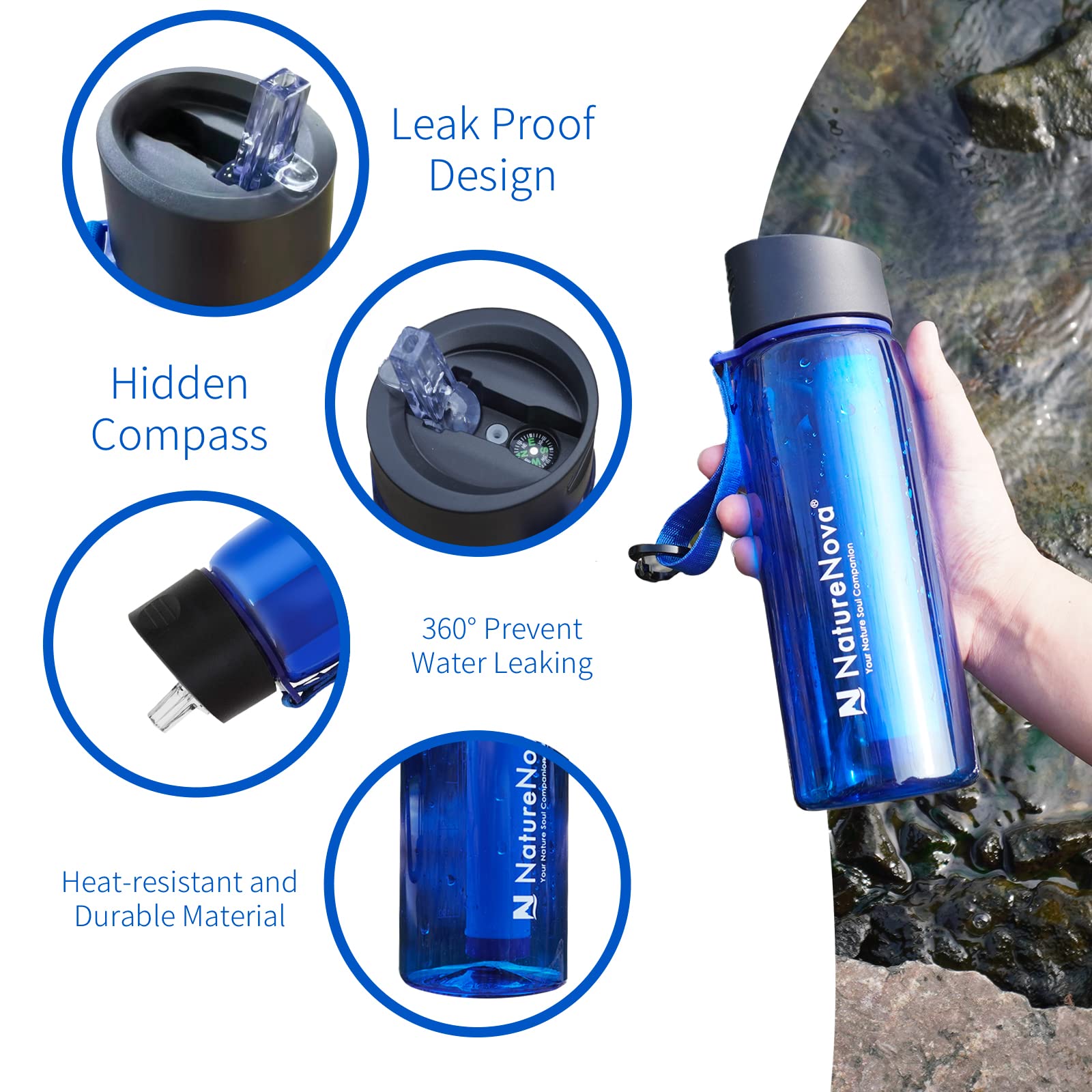 Foto 6 pulgar | Botella De Filtro De Agua Naturenova De 650 Ml Con Pajita Filtrante De 4 Etapas - Venta Internacional.
