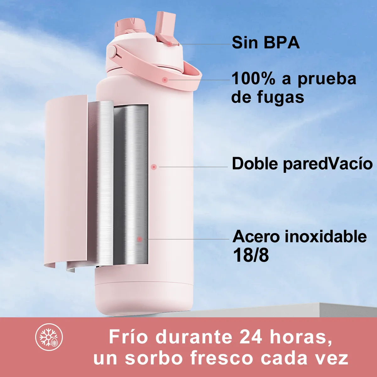 Foto 4 pulgar | Taza Térmica 40oz Con Pajita Eo Safe Imports Esi-20149 Coral