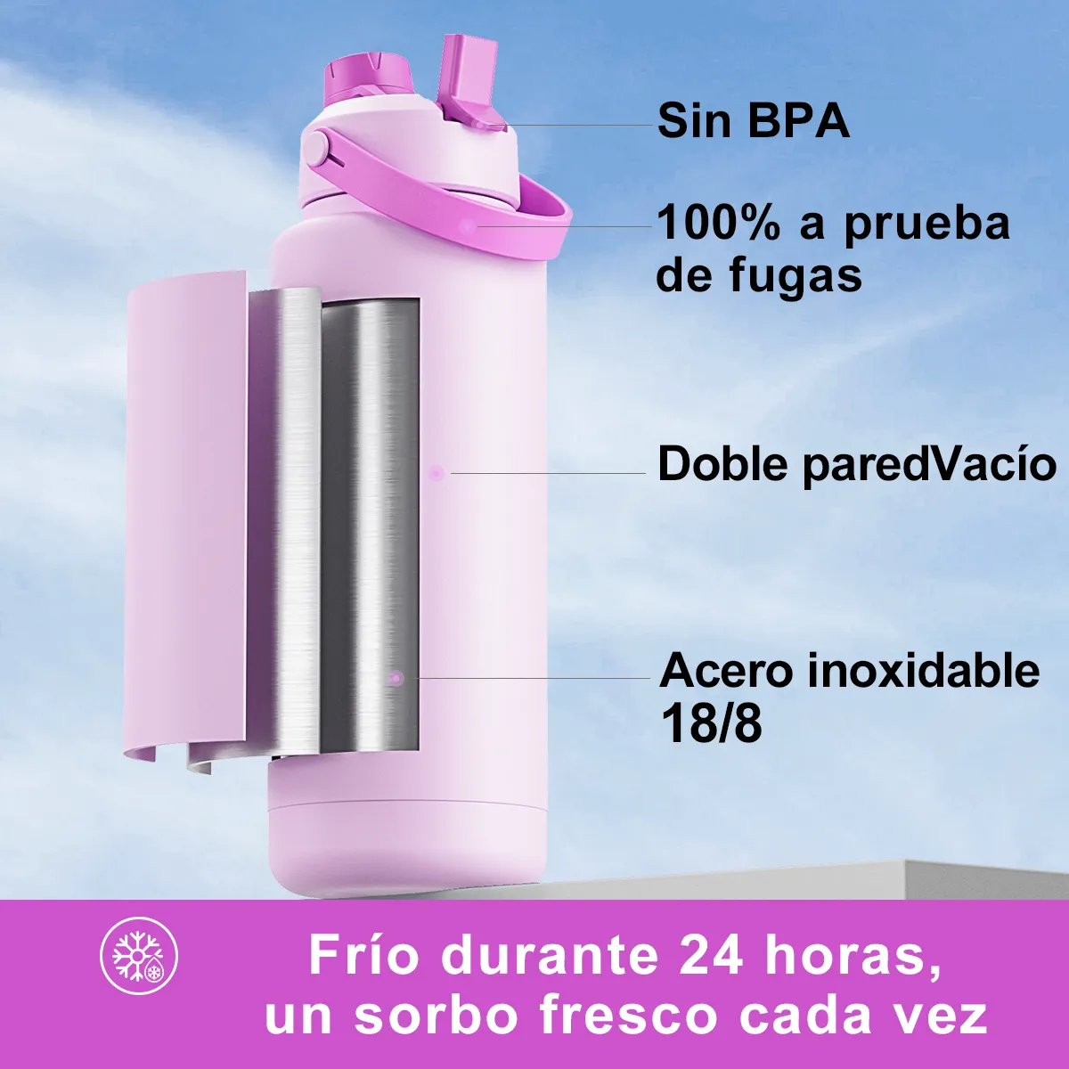 Foto 3 pulgar | Taza Térmica 40oz Con Pajita Eo Safe Imports Esi-20150 Rosa