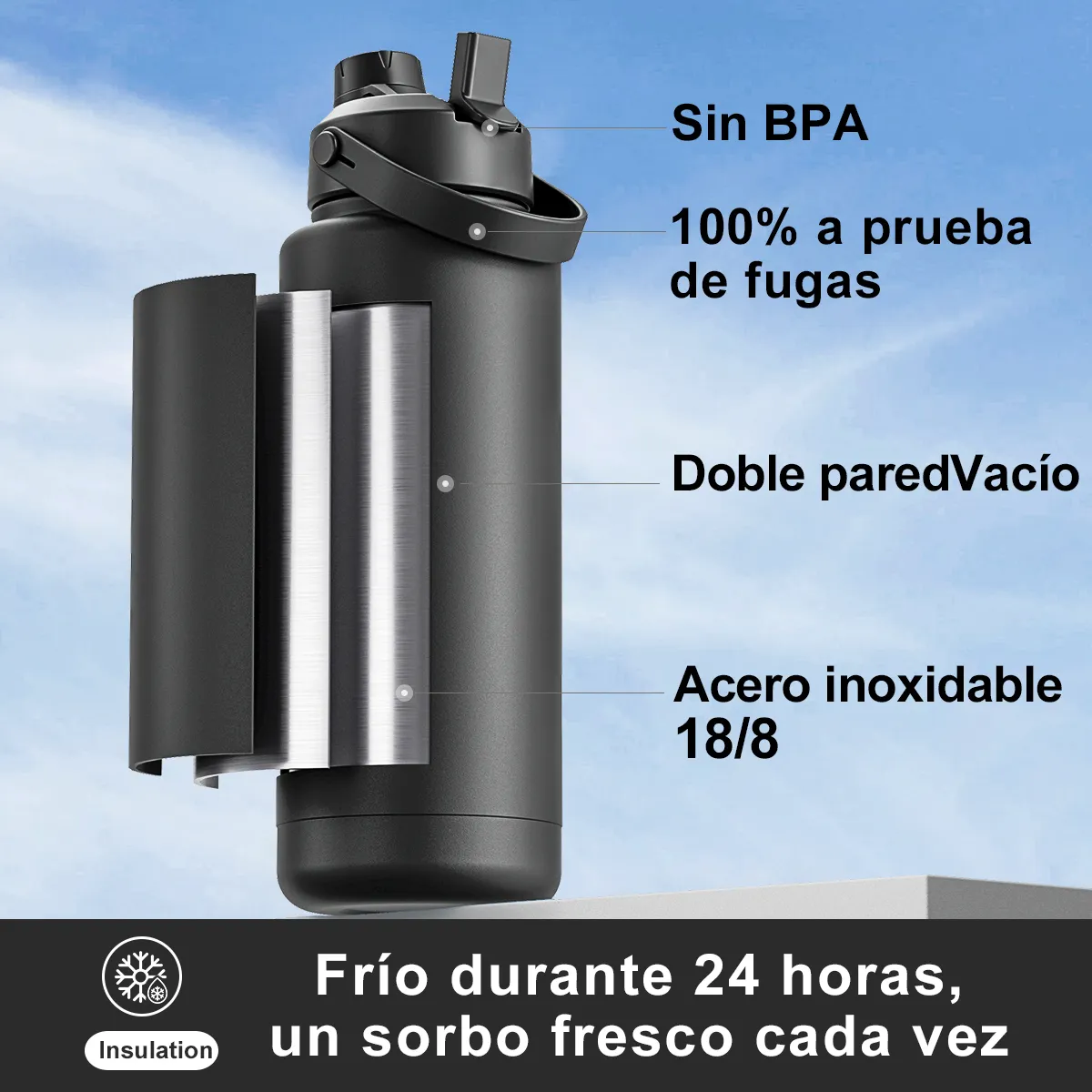 Foto 4 pulgar | Taza Térmica 40oz Con Pajita Eo Safe Imports Esi-20147 Negro