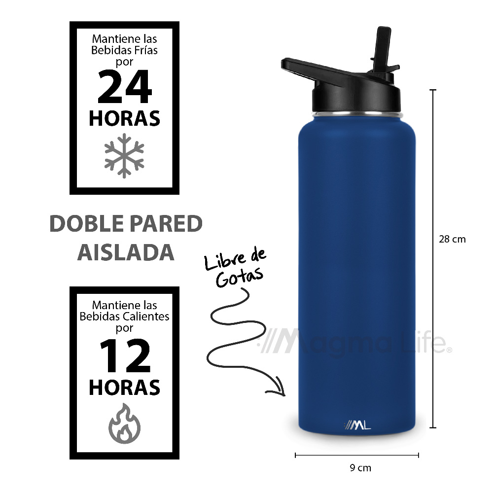Foto 4 pulgar | Magma Life Termo Para Café Y Agua 40 Oz  Acero Inoxidable Con 3 Tapas  Azul Navy