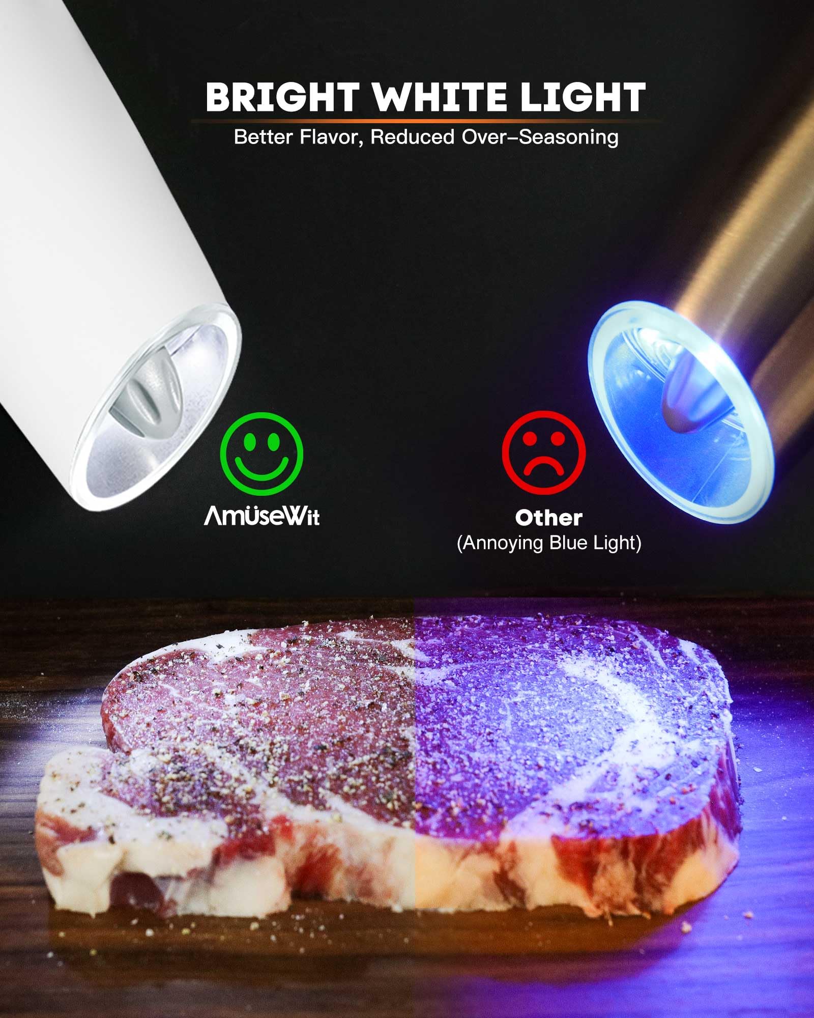 Foto 5 pulgar | Set De Molinillos Eléctricos De Sal Y Pimienta Amusewit, Recargable Por Usb - Venta Internacional.