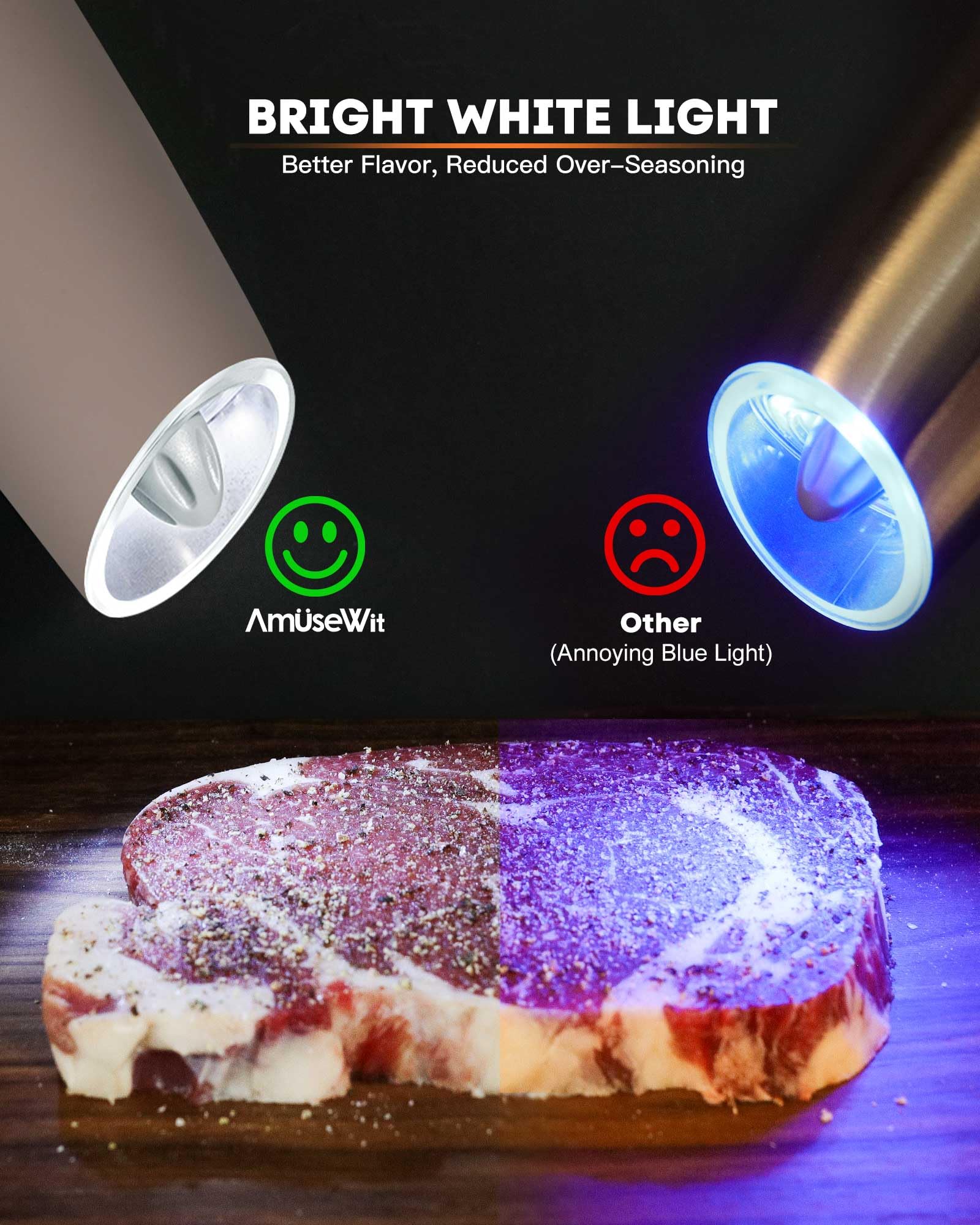 Foto 4 | Set De Molinillos Eléctricos De Sal Y Pimienta Amusewit, Recargable Por Usb - Venta Internacional.