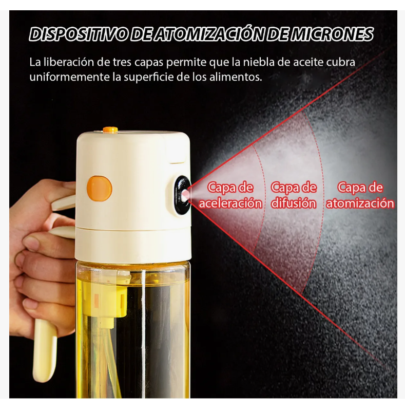 Foto 4 | 2en1 Dispensador Aceitera De Cocina Y Atomizador De Aceite