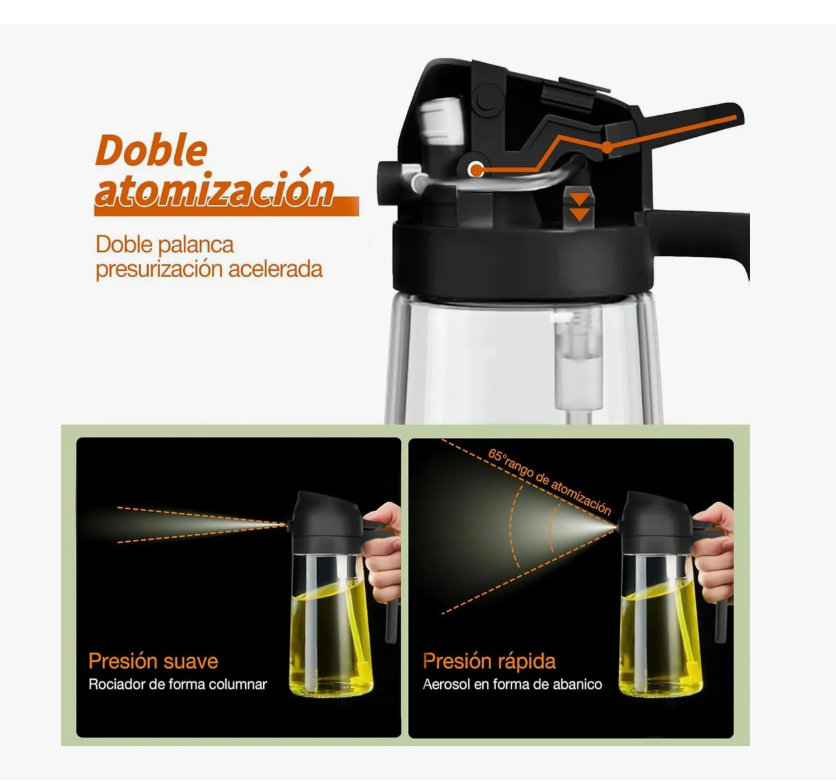 Foto 3 pulgar | 2 Dispensador Botellas Para Aceite 2en1 470ml Negro + Blanco