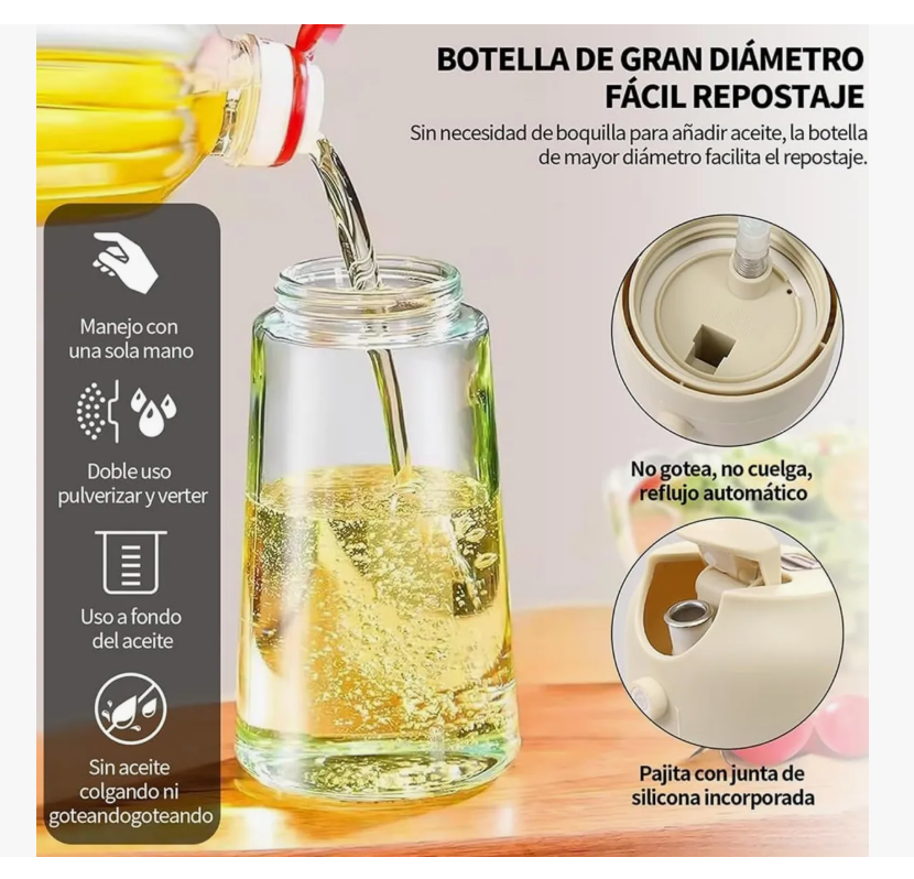 Foto 6 pulgar | 2 Dispensador Botellas Para Aceite 2en1 470ml Negro + Blanco