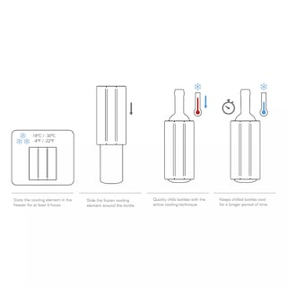 Foto 3 | Enfriador Elegante Activo Para Champagne De Cero Inoxidable Vacuvin