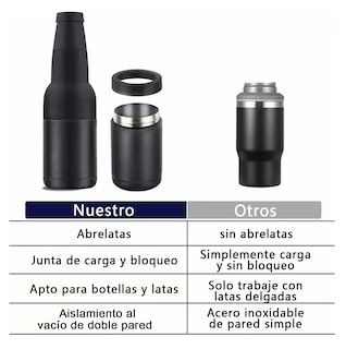 Foto 4 | Botellero Negro Enfriador de Cerveza de Acero Inoxidable