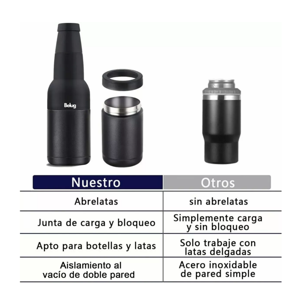 Foto 5 pulgar | Botellero Enfriador De Cerveza De Acero Inoxidable, Belug Negro
