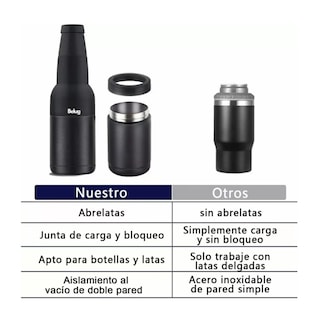 Foto 4 | Botellero Enfriador De Cerveza De Acero Inoxidable, Belug Negro
