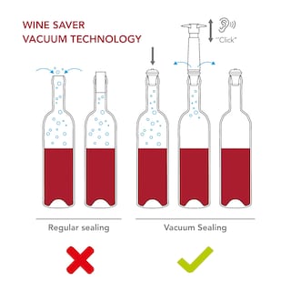 Foto 3 | Juego De 10 Tapones Para Aspiradora Wine Saver - Venta Internacional.