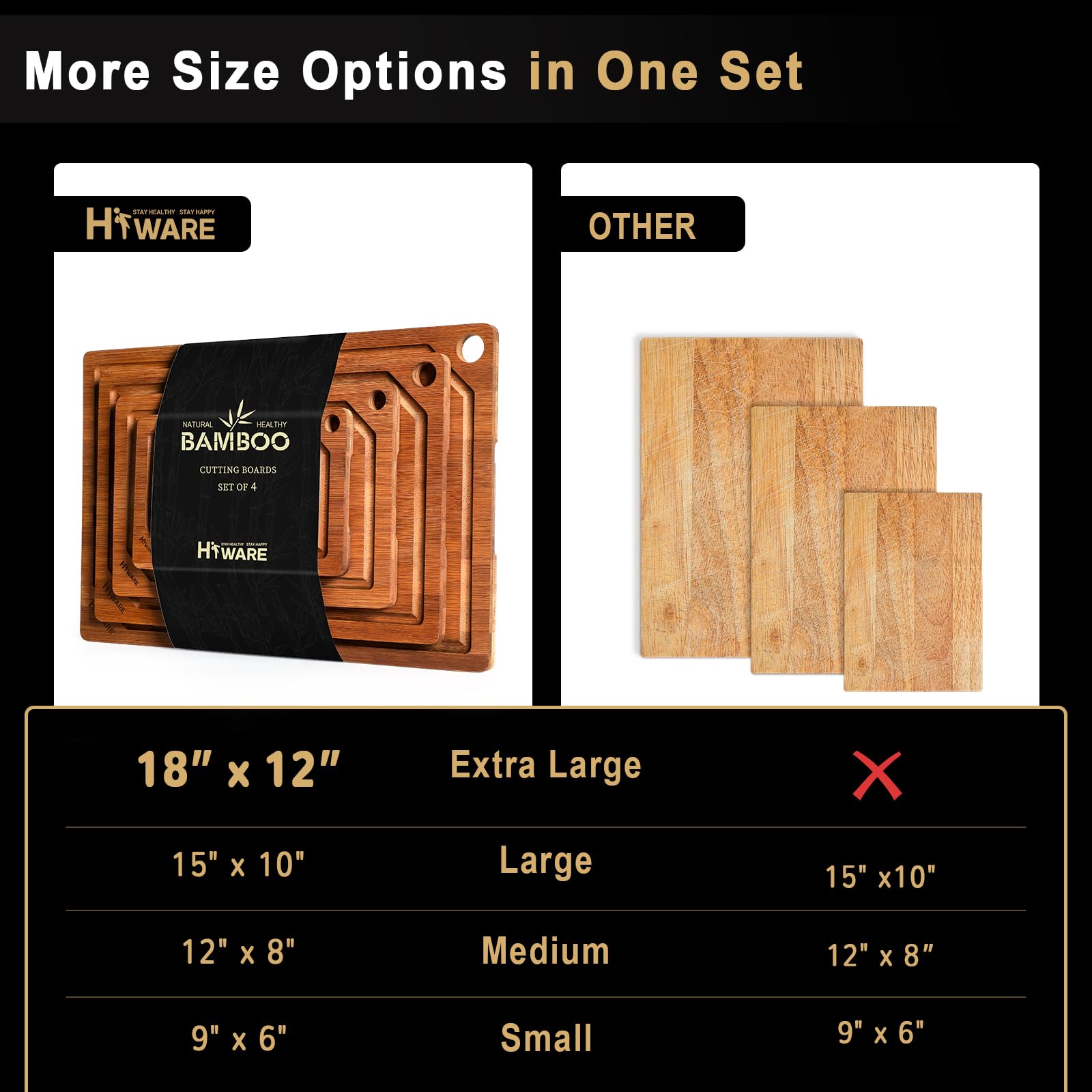 Foto 8 pulgar | Juego De Tablas De Cortar Hiware Bamboo Con Ranura Para Jugo, 4 Piezas - Venta Internacional.