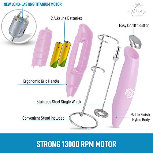 Foto 5 | Venta Internacional- Espumador de Leche Eléctrico Zulay Kitchen 1 Unidad