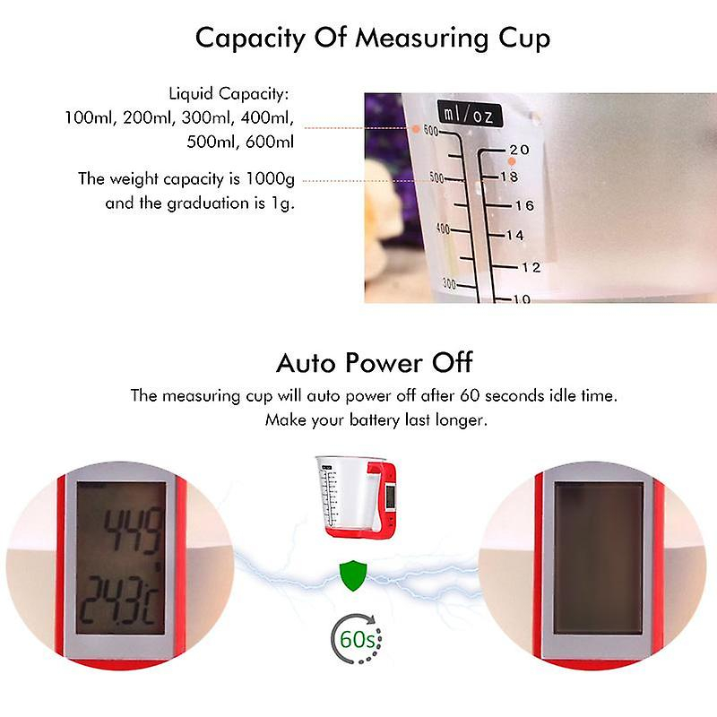 Foto 4 pulgar | Vaso Medidor De Báscula Electrónica 1000 G/600 Ml Sanlin Beans - Venta Internacional.