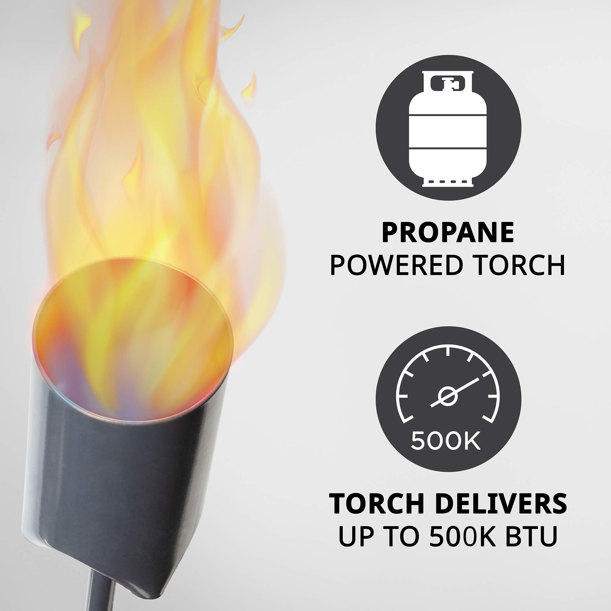 Foto 3 pulgar | Quemador De Hierba Pesado Ivation Con Antorcha De Propano De 500 000 Btu - Venta Internacional.