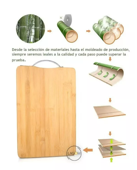 Foto 4 pulgar | Tabla Picar Cortar Alimentos Carnes Lagom 24x34cm De Bambú Y Madera Orgánico Natural 3 En 1 Alta Densidad Y Du