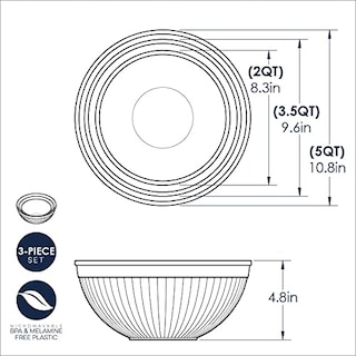 Foto 4 | Juego De Cuencos Para Mezclar Nordic Ware Prep And Serve De 3 Piezas - Venta Internacional.