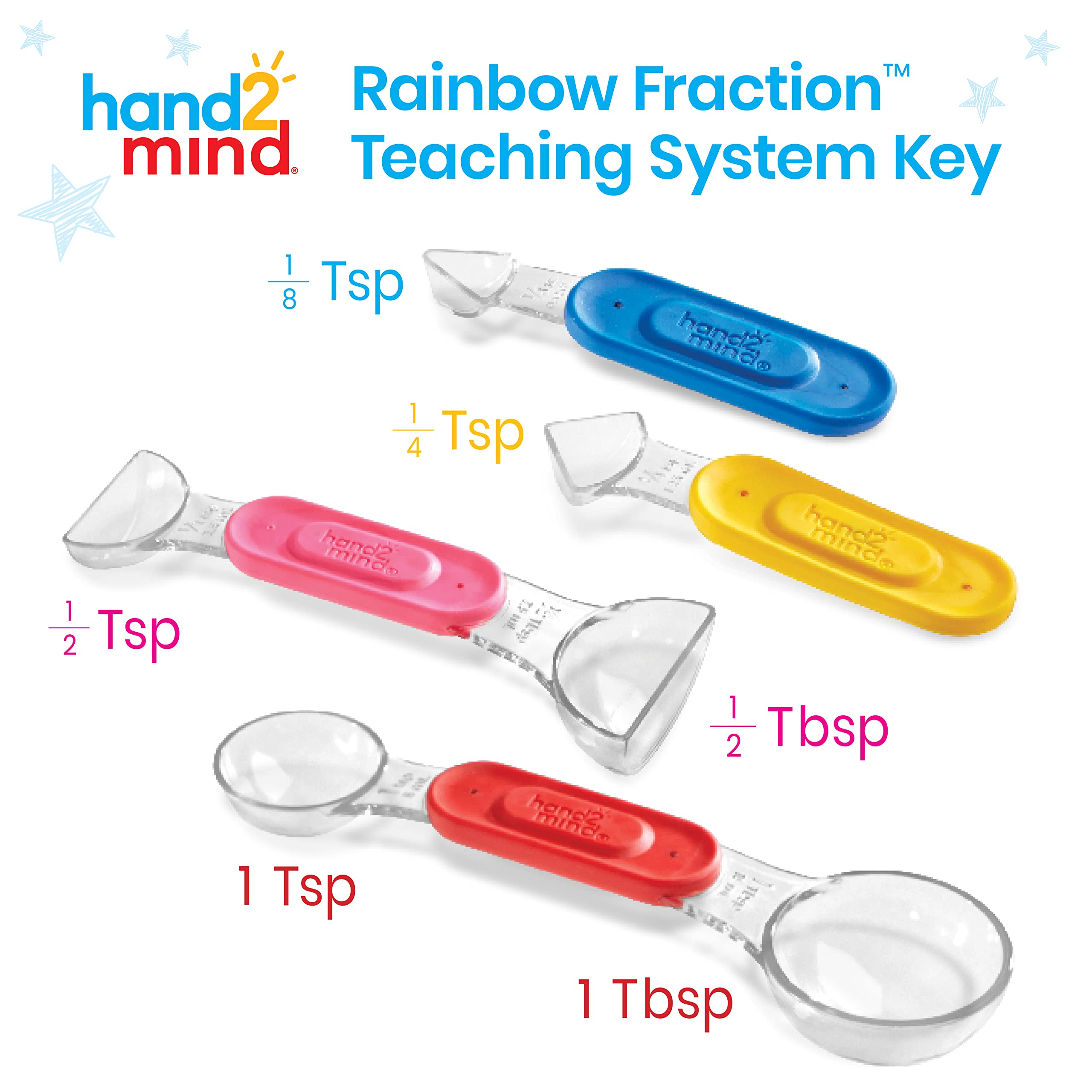 Foto 3 pulgar | Juego De 4 Cucharas Dosificadoras Hand2mind Rainbow Kids - Venta Internacional.