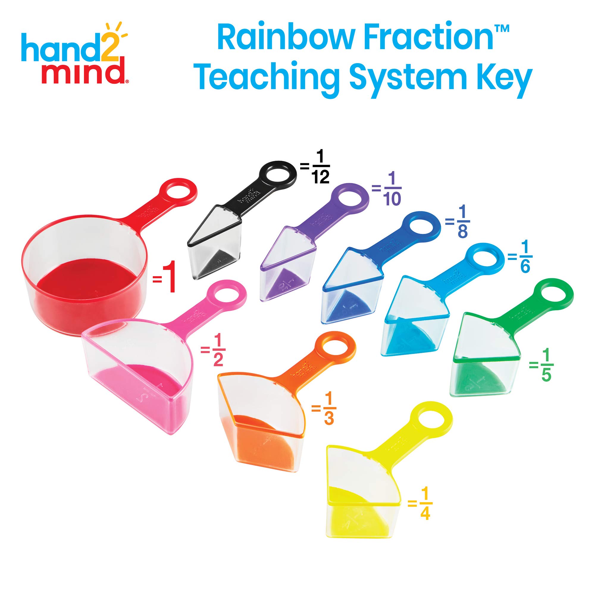 Foto 3 pulgar | Vasos Medidores De Fracciones Hand2mind Rainbow Kids (juego De 9) - Venta Internacional.