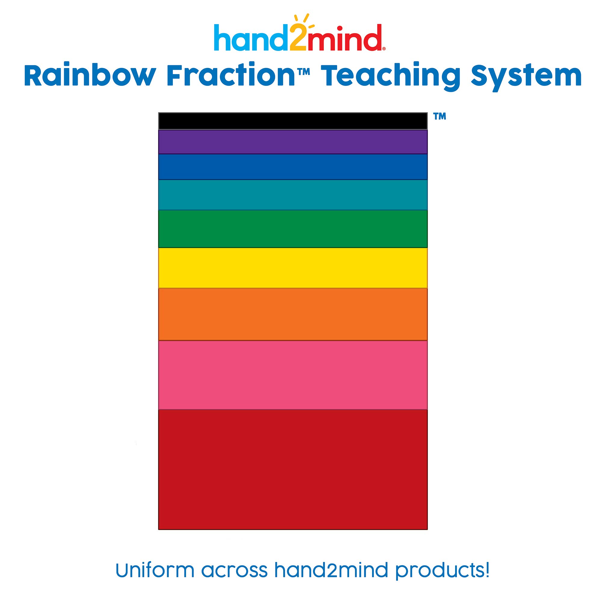 Foto 4 pulgar | Vasos Medidores De Fracciones Hand2mind Rainbow Kids (juego De 9) - Venta Internacional.