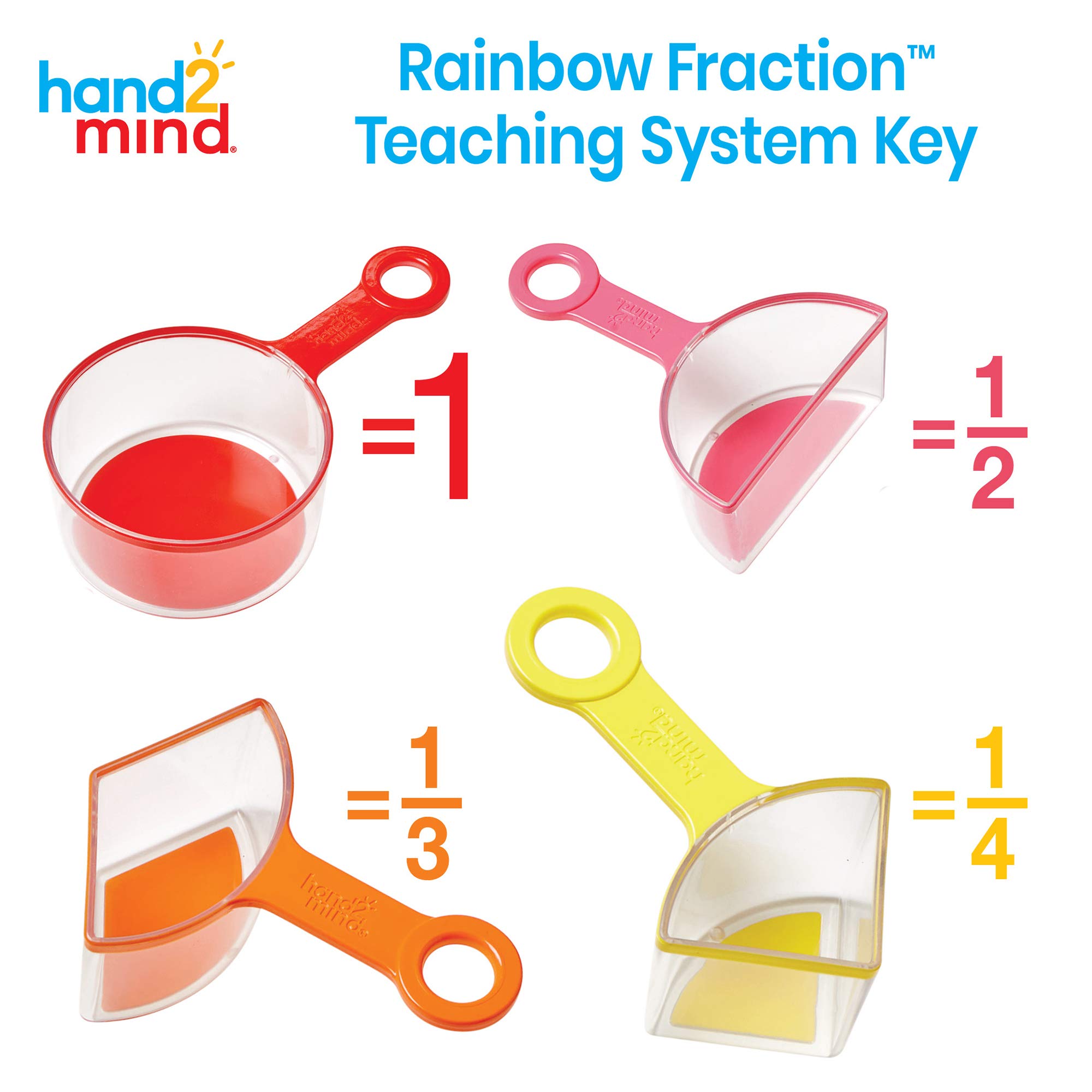 Foto 3 pulgar | Vasos Medidores De Fracciones Hand2mind Rainbow Para Niños (juego De 4) - Venta Internacional.