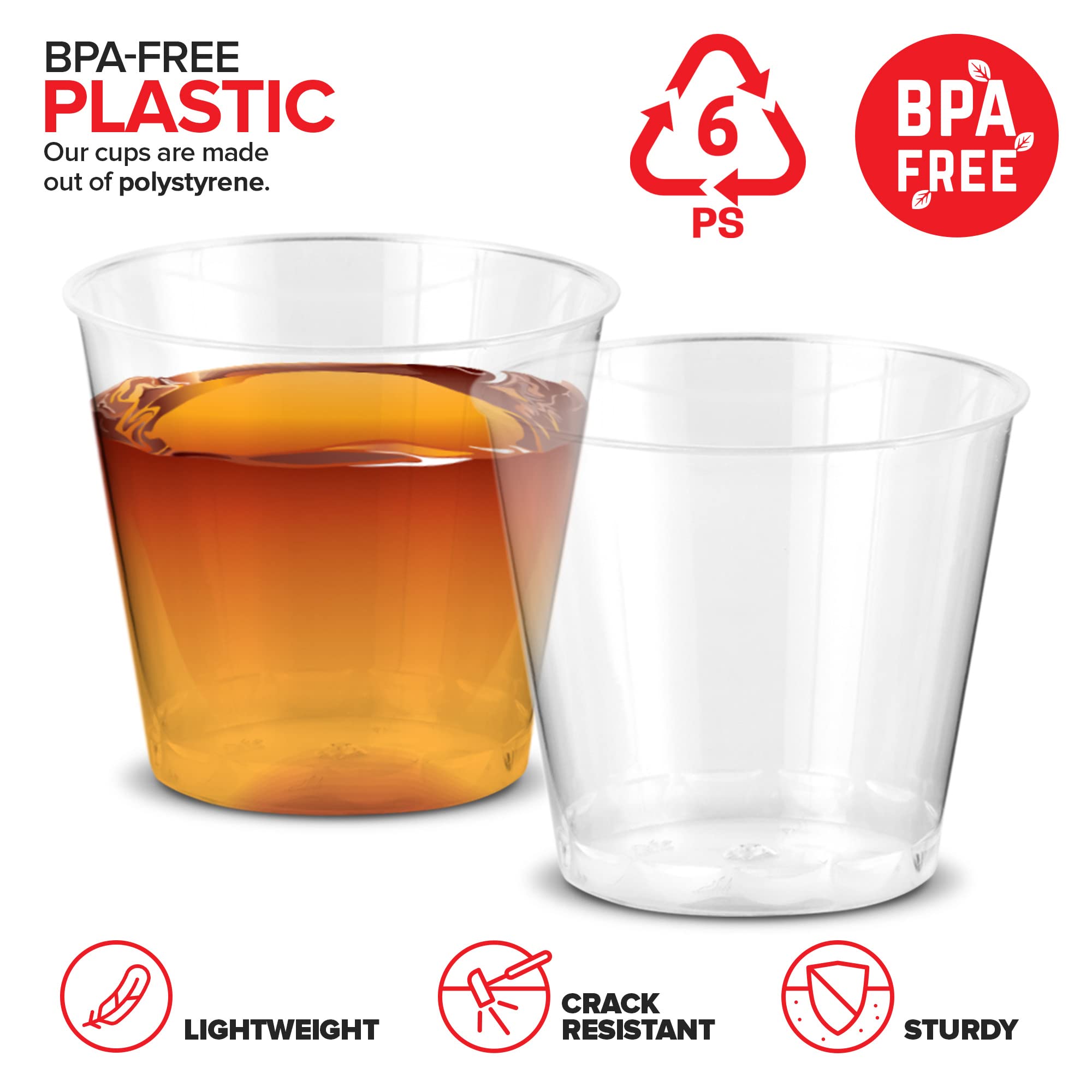 Foto 4 pulgar | Vasos De Plástico Para Chupito Stock Your Home  1 Ml  Transparentes  1 Onza  1000 Unidades - Venta Internacional.