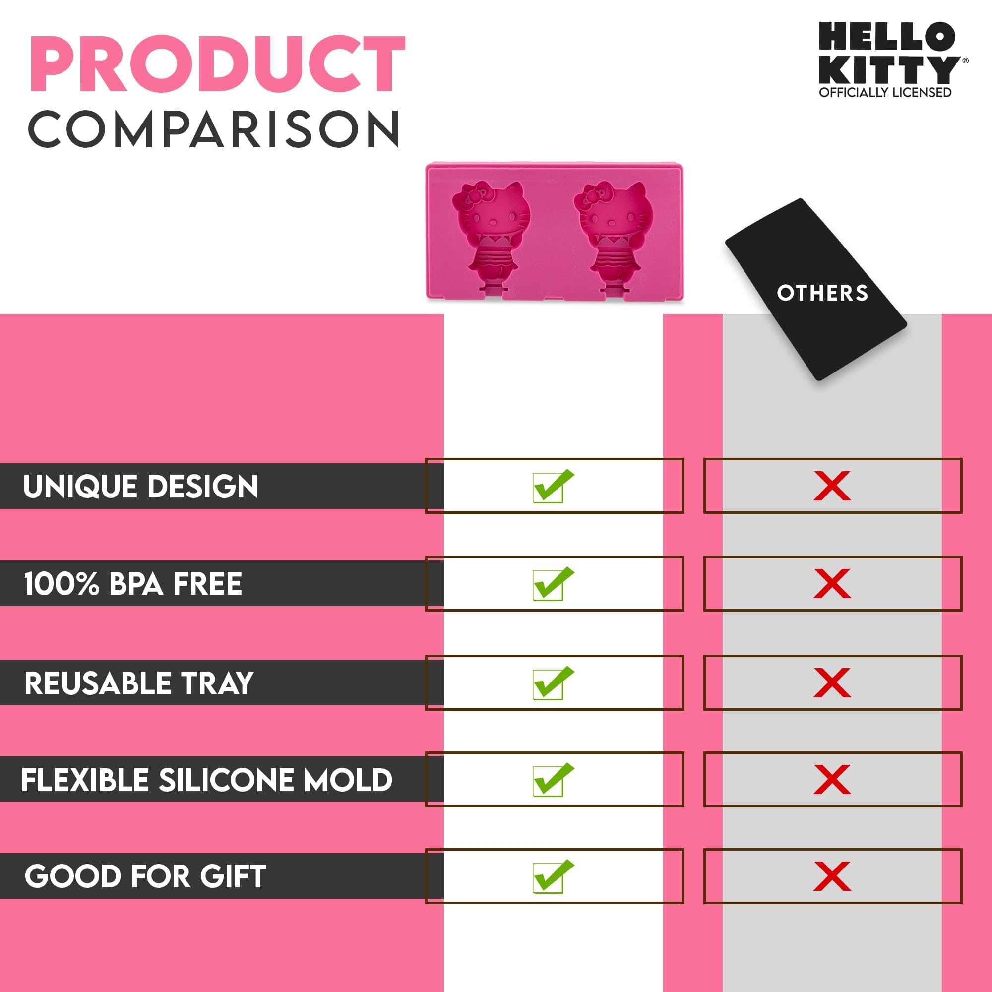 Foto 8 pulgar | Molde para Helados Sanrio Hello Kitty de Silicona con Palitos de Plástico - Venta Internacional