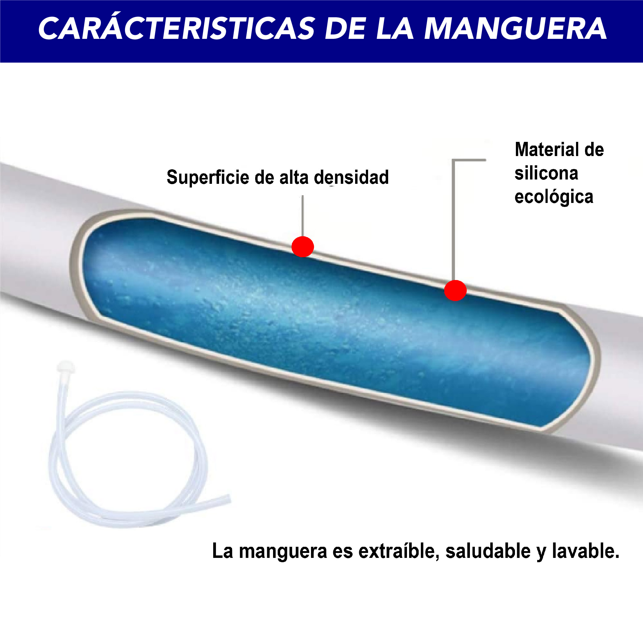 Foto 5 pulgar | Manguera De Silicona P/dispensador Usb De Agua 2 Piezas 50cm