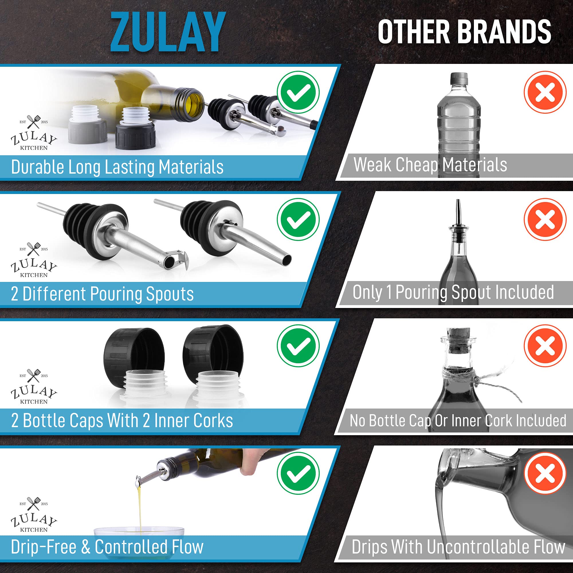 Foto 8 pulgar | Botella Dispensadora de Aceite Zulay 500 Ml 2 Piezas - Venta Internacional