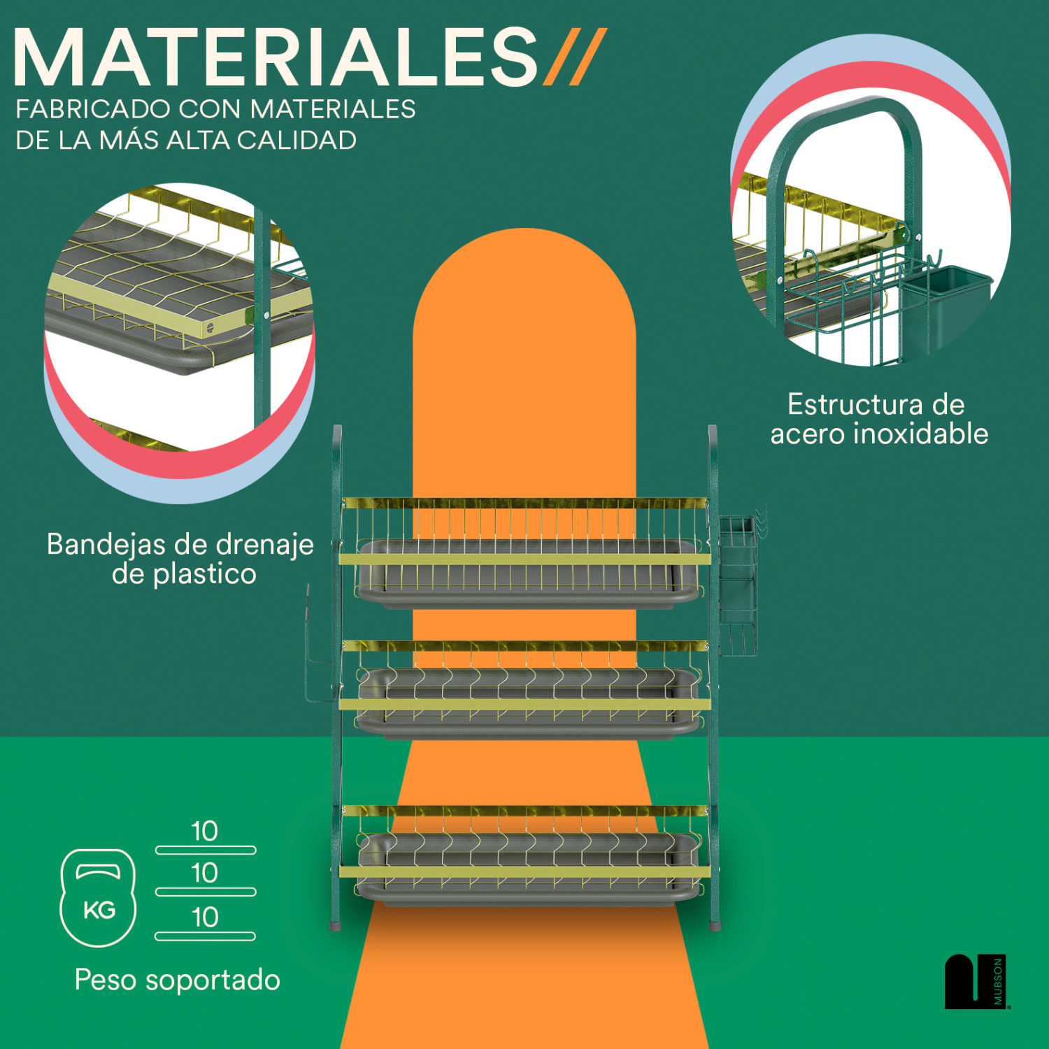 Foto 4 pulgar | Escurridor De Trastes Mubson. Escurre Platos Frego