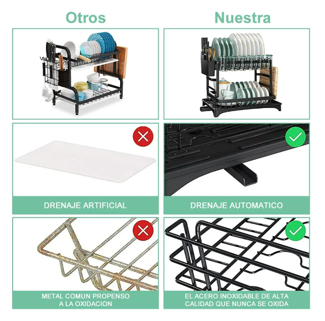 Foto 5 pulgar | Escurridor Xtellar De Trastes Tarja Para Cocina 2 Niveles Fregadero