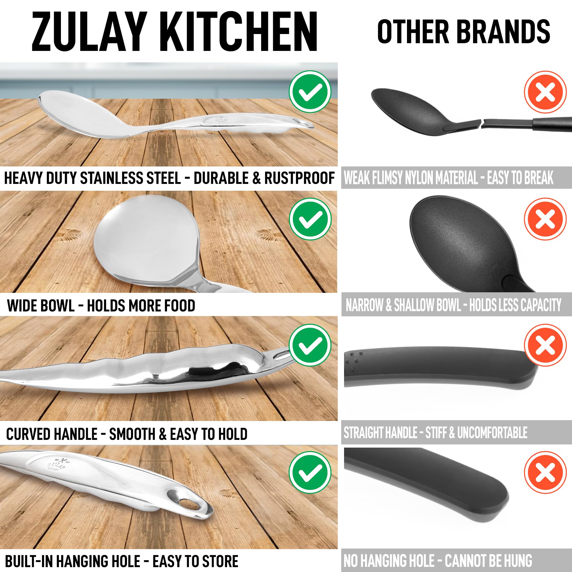 Foto 8 pulgar | Cuchara para Servir Zulay Kitchen de Acero Inoxidable 29,21 Cm - Venta Internacional