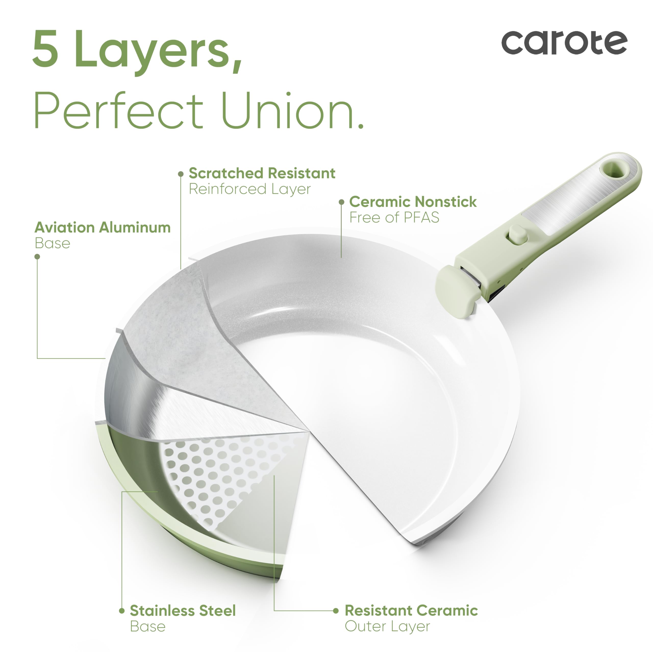 Foto 4 pulgar | Juego De Utensilios De Cocina Carote, Cerámica, Antiadherente, 25 Piezas, Color Verde Inducción - Venta Internacional.