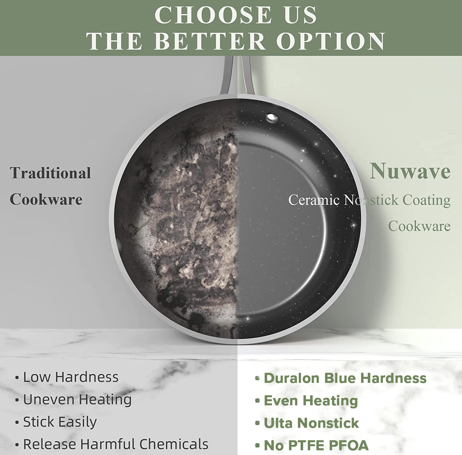 Foto 6 | Juego De Utensilios De Cocina Nuwave Healthy Duralon Blue Ceramic, 9 Piezas - Venta Internacional.