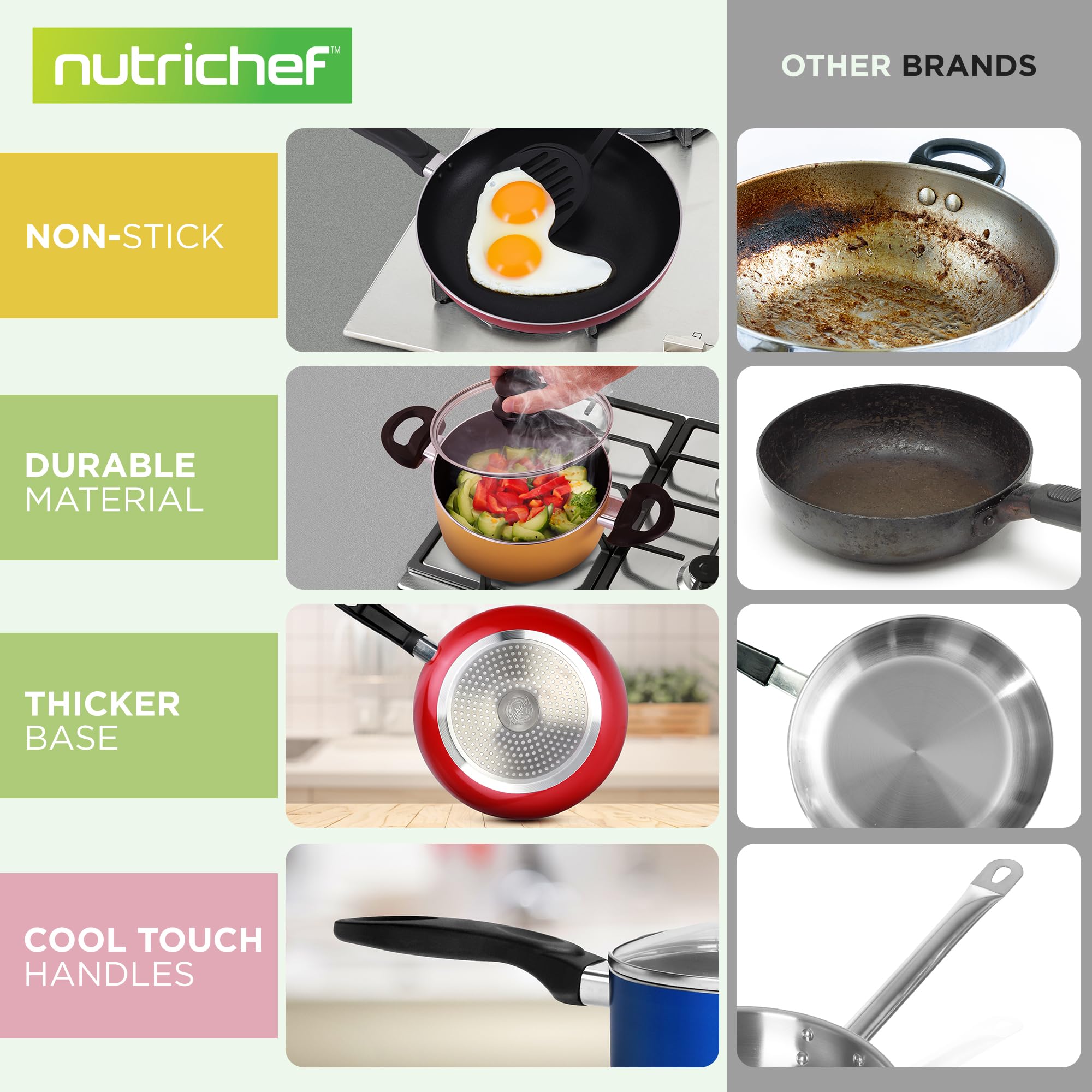 Foto 5 pulgar | Juego De Utensilios De Cocina Nutrichef De 15 Piezas Antiadherentes Sin Pfoa/pfos - Venta Internacional.