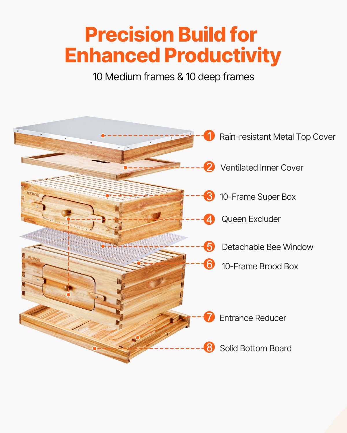 Foto 6 | Kit De Inicio Bee Hive Vevor De 10 Marcos Con 1 Caja Profunda Y 1 Caja Mediana - Venta Internacional.