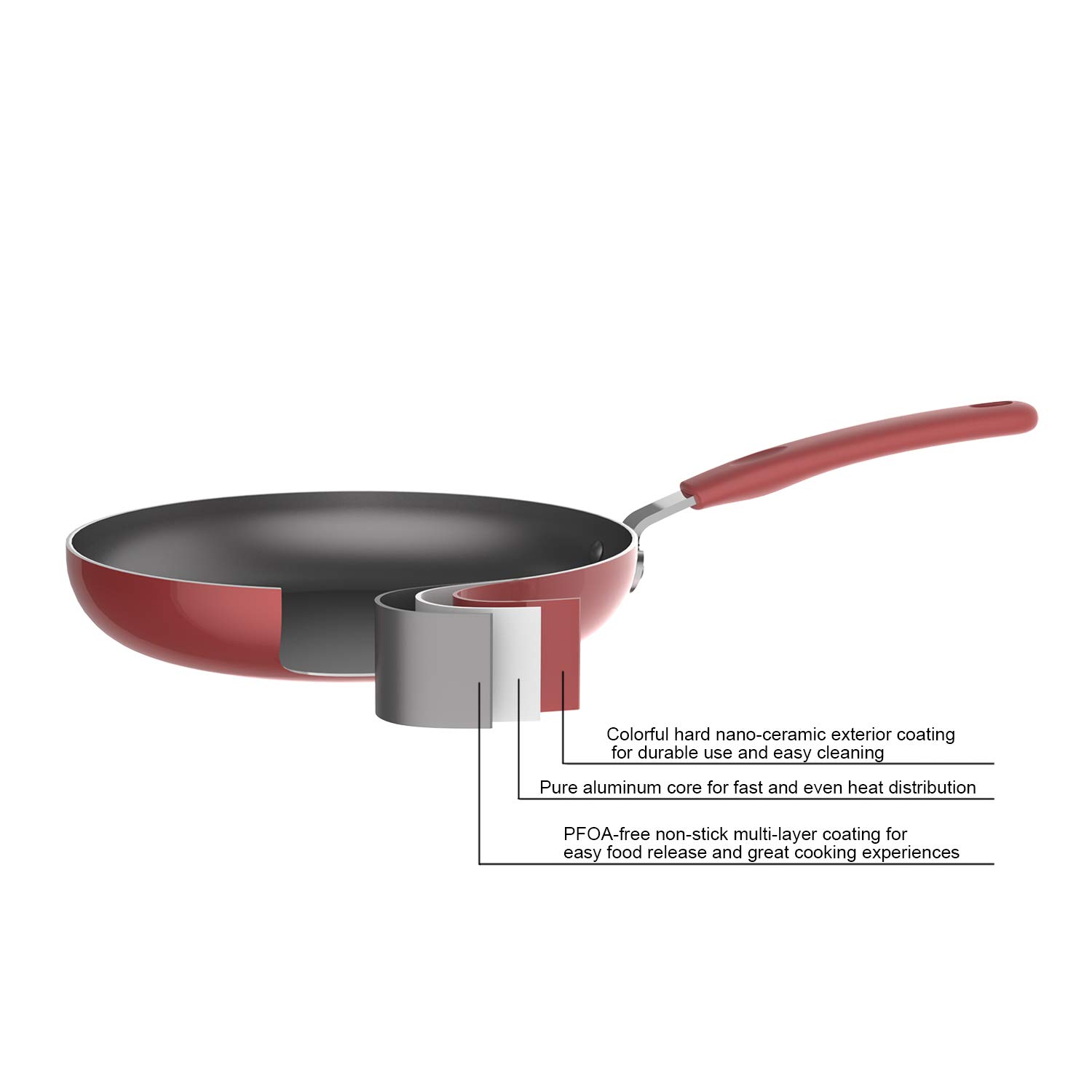 Foto 4 pulgar | Juego De Utensilios De Cocina Amazon Basics Aluminium Ns Red 12 Piezas - Venta Internacional.