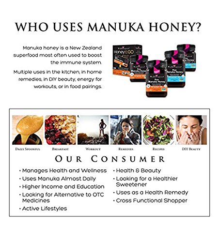 Foto 4 pulgar | Cuchara De Miel De Manuka Sin Procesar  Kfactor 16+  520 Ml - Venta Internacional.