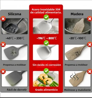 Foto 4 | Juego Utensilios Cocina Acero Inoxidable 9 Piezas Duradero