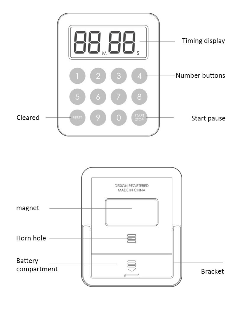 Foto 6 pulgar | Venta Internacional- Timer de Cocina HTTN con Cuenta Regresiva