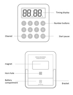 Foto 5 | Venta Internacional- Timer de Cocina HTTN con Cuenta Regresiva