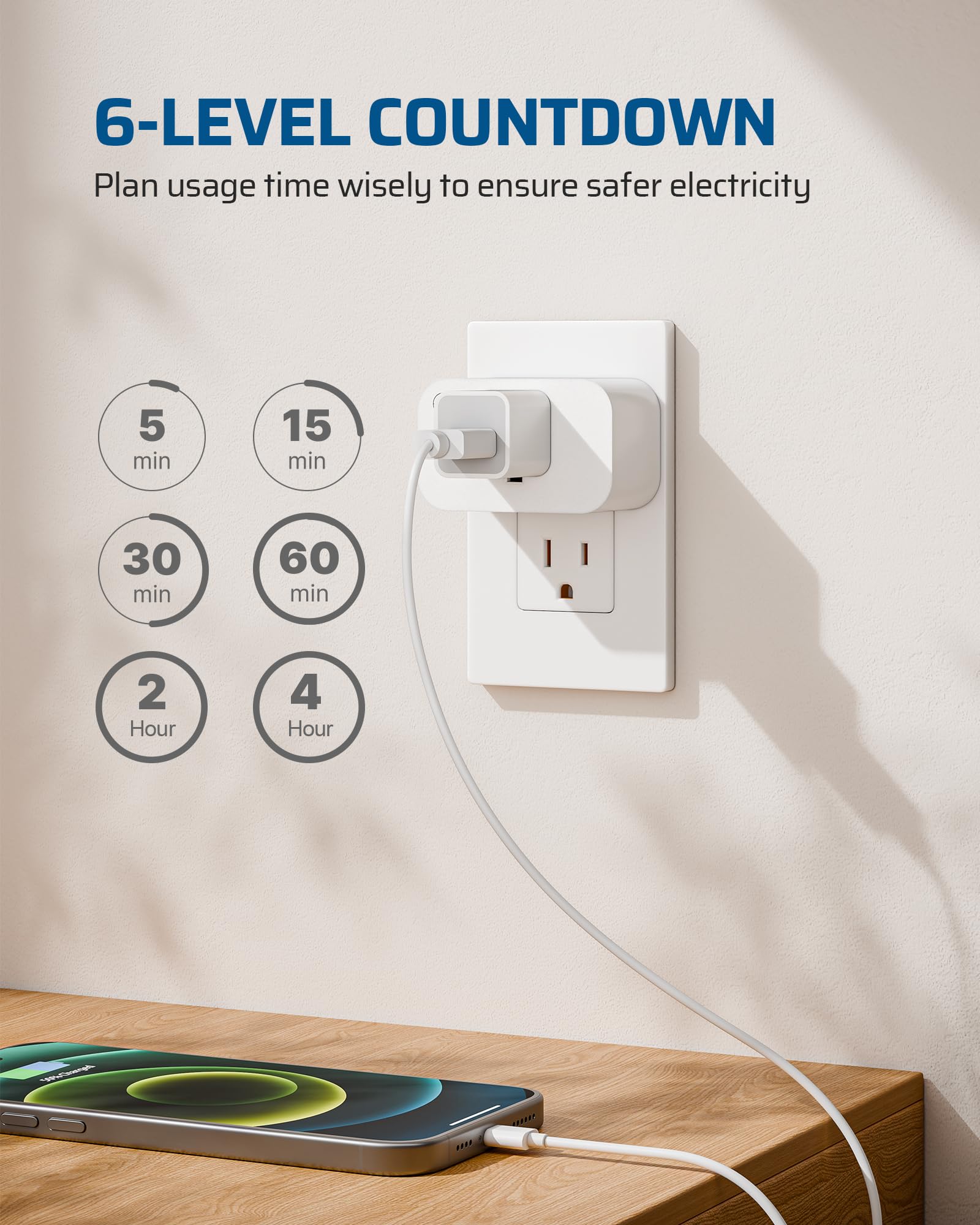 Foto 3 pulgar | Salida De Control Remoto Dewenwils  Temporizador De 15 A/1875 W  Alcance De 100 Pies - Venta Internacional.