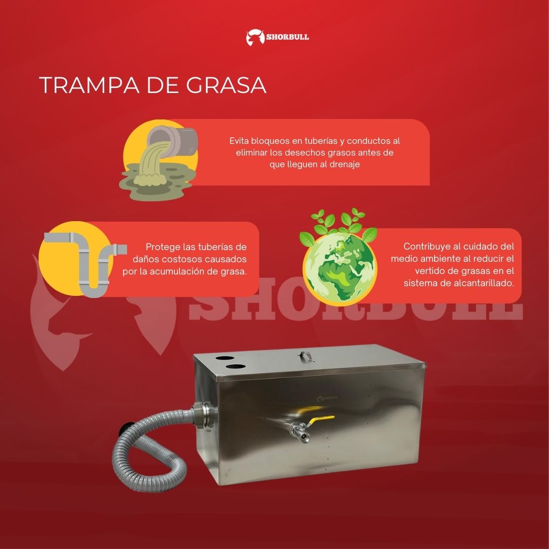 Foto 7 | Trampa De Grasa Shorbull